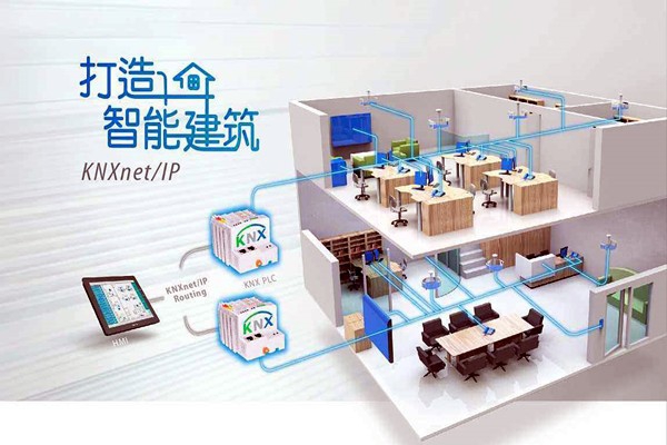 信息時代，智能樓宇體現出哪些特點優勢？