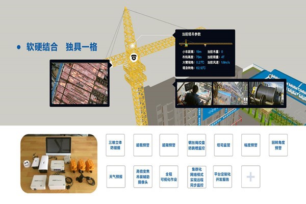 有效集成？樓宇自動化系統(tǒng)兩點(diǎn)做到！