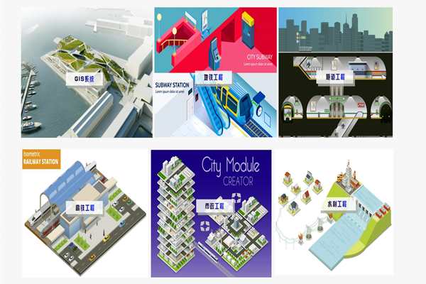 樓宇自動化系統主要企業及其市場化程度！(圖1)